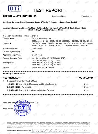 Certificates