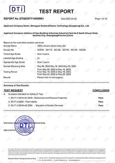 Certificates