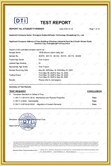 certificates
