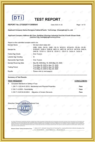 certificates