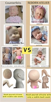 Research Progress On Reborn Doll Sets: A Multi-Dimensional Exploration From C...